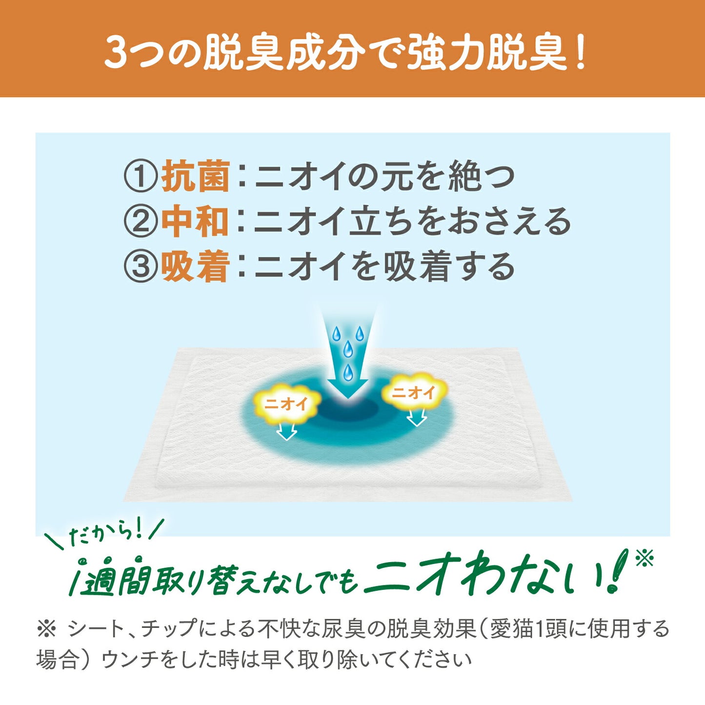 【マラソン限定!最大2000円OFFクーポン配布中!】ニャンとも清潔トイレ脱臭・抗菌シート8枚