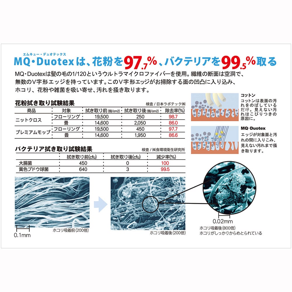 【マラソン限定!最大2000円OFFクーポン配布中!】《送料無料》イーオクト(E.oct)MQ・DuotexCSモップセット47cmブルー