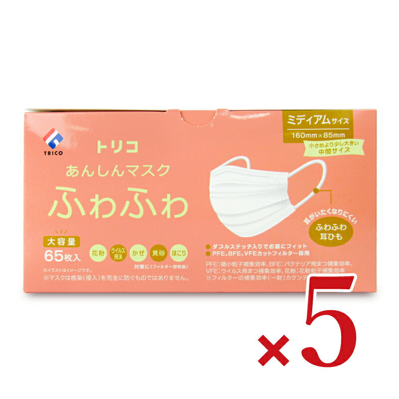 【マラソン限定！最大2200円OFFクーポン配布中！】TRICOあんしんマスクふわふわミディアム65枚