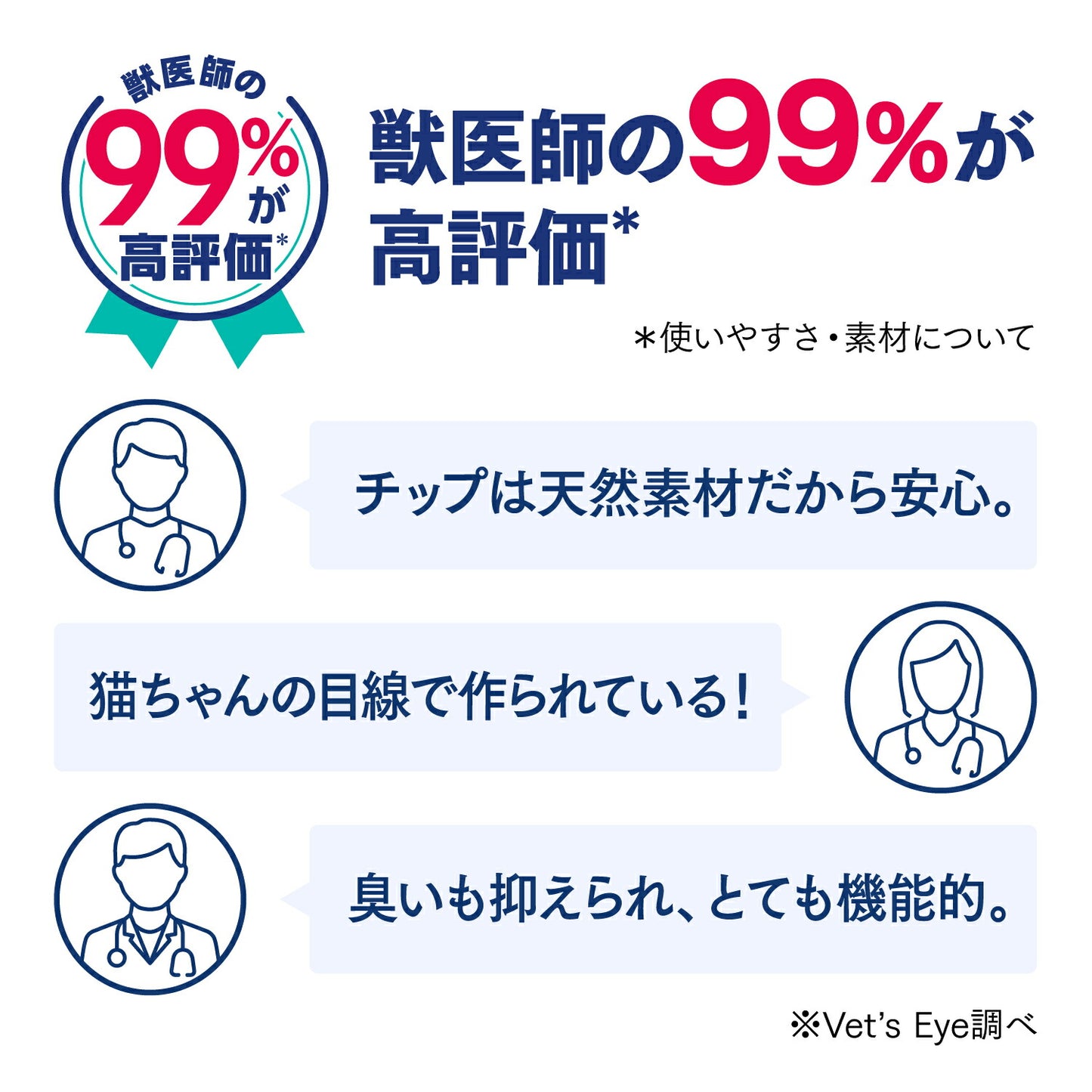 【マラソン限定!最大2000円OFFクーポン配布中!】ニャンとも清潔トイレチップ大きめの粒4.4L