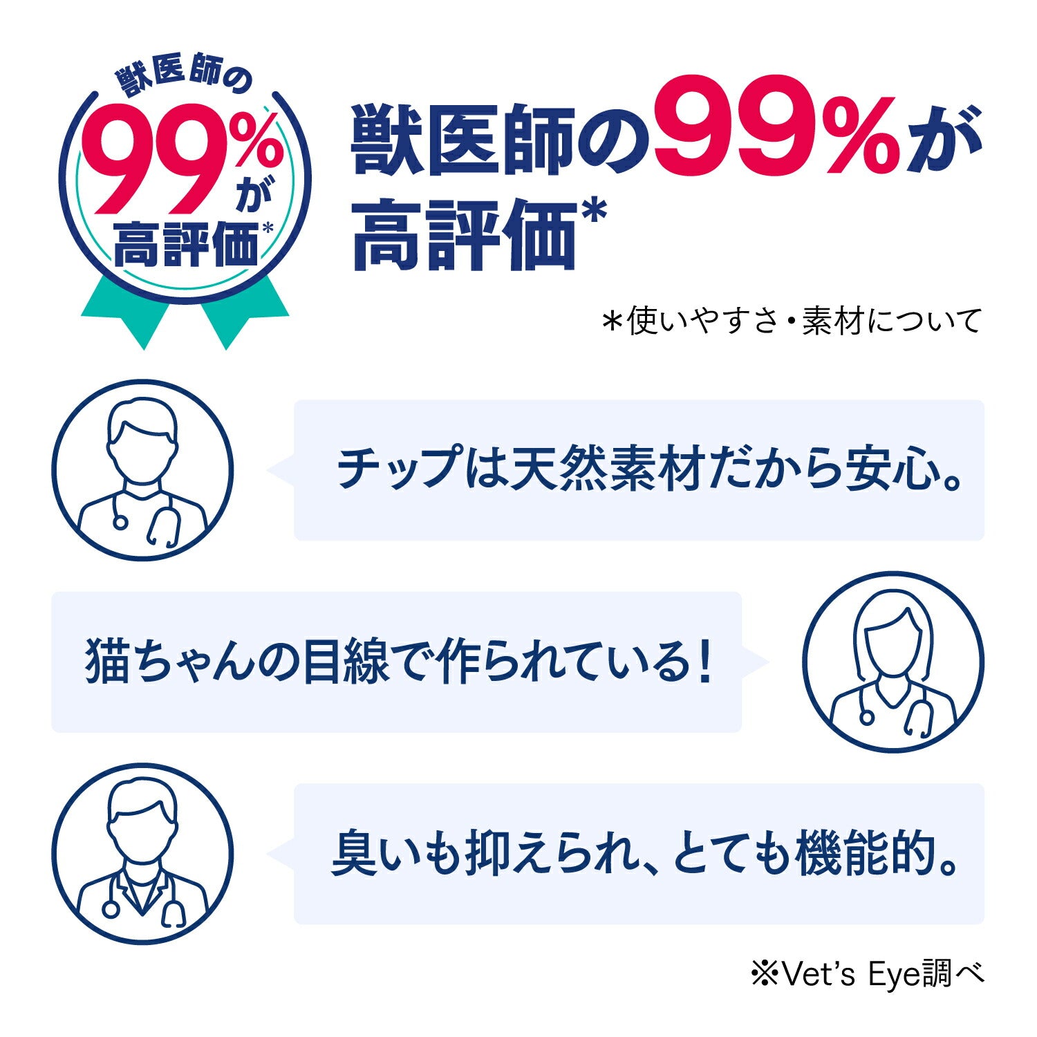 【マラソン限定!最大2000円OFFクーポン配布中!】ニャンとも清潔トイレチップ大きめの粒4.4L