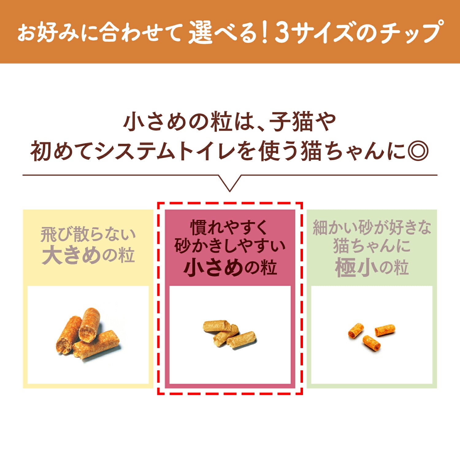 【マラソン限定!最大2000円OFFクーポン配布中!】ニャンとも清潔トイレチップ小さめの粒4.4L