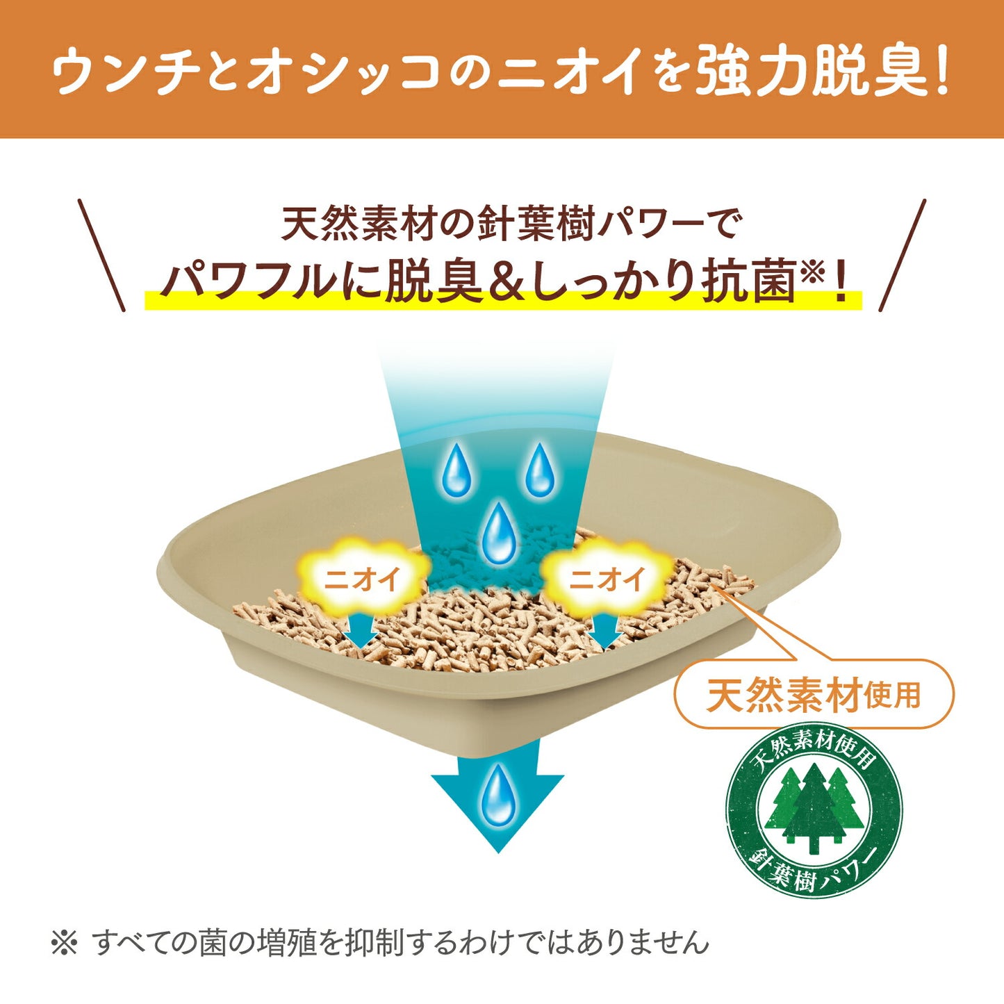 【マラソン限定!最大2000円OFFクーポン配布中!】ニャンとも清潔トイレチップ小さめの粒4.4L