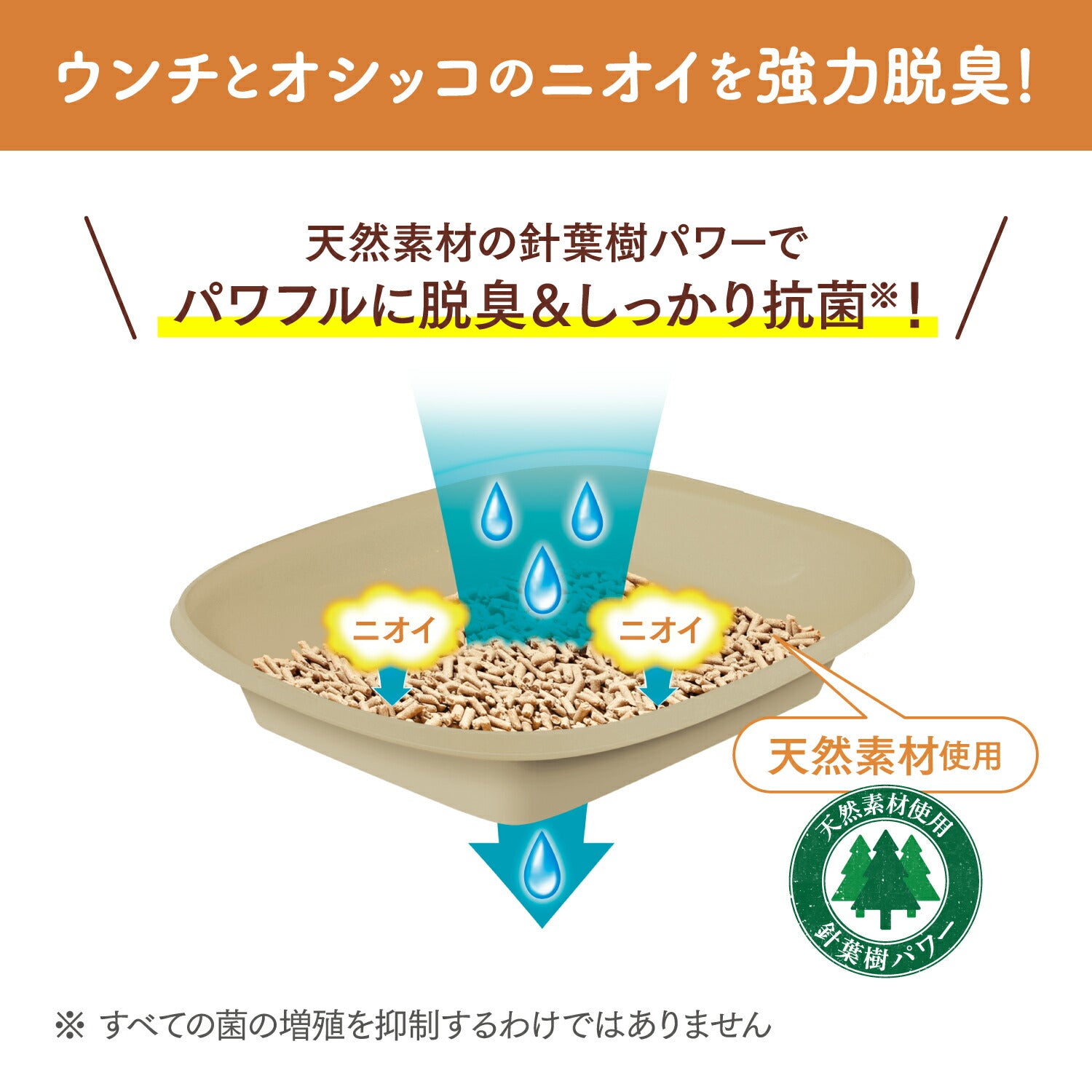 【マラソン限定!最大2000円OFFクーポン配布中!】ニャンとも清潔トイレチップ小さめの粒2.5L