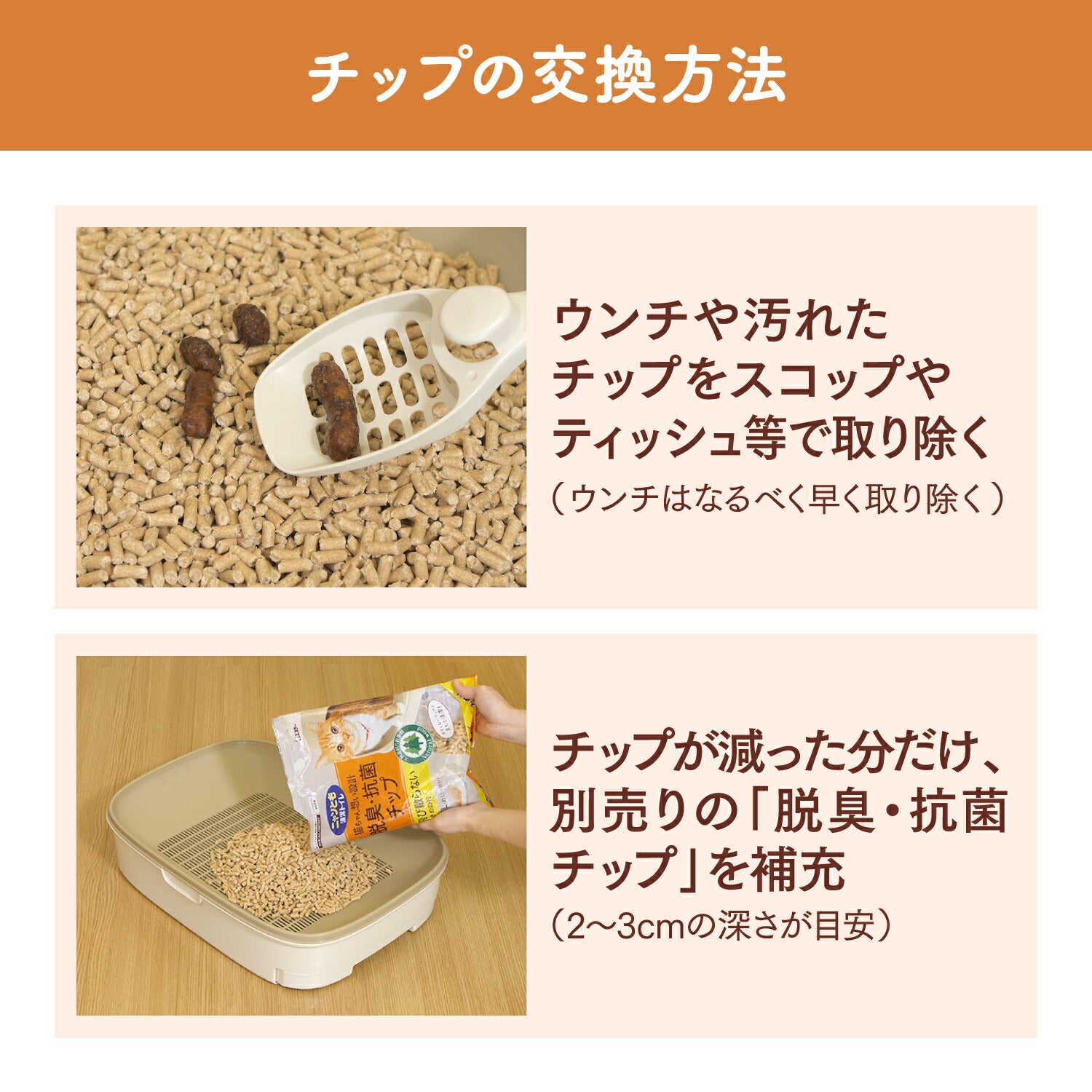 【マラソン限定!最大2000円OFFクーポン配布中!】ニャンとも清潔トイレチップ極小の粒2.5L